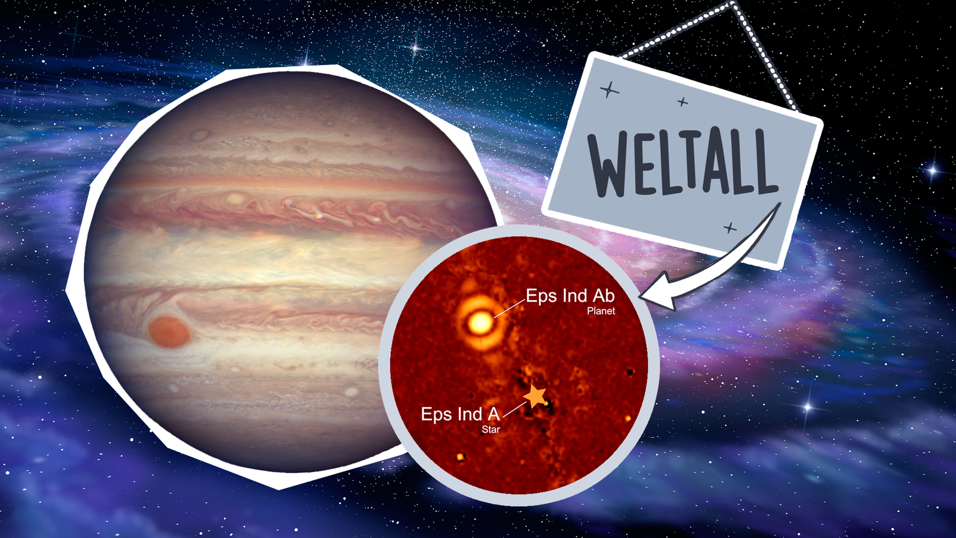 Exoplanet wie Jupiter entdeckt