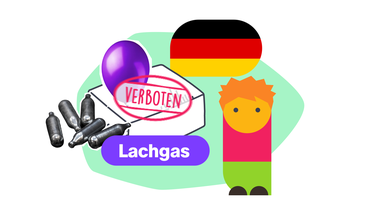 Lachgas Grafik