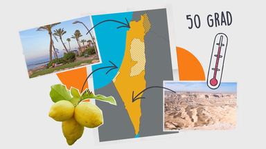 Das Land Israel