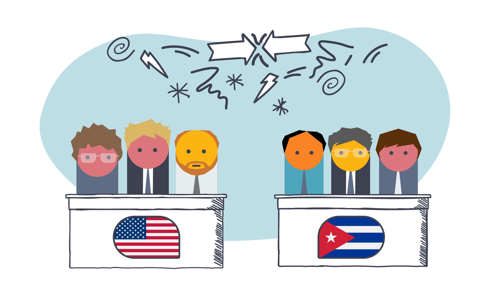 Eine Grafik zeigt Figuren, die an zwei Tischen sitzen, auf denen eine USA- und eine Kuba-Flagge zu sehen ist. Dahinter ist ein blau-weißer Hintergrund und darüber sieht man gekritzelte Zeichen, Pfeile und Blitze.