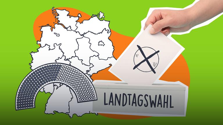 Wahlen in Deutschland