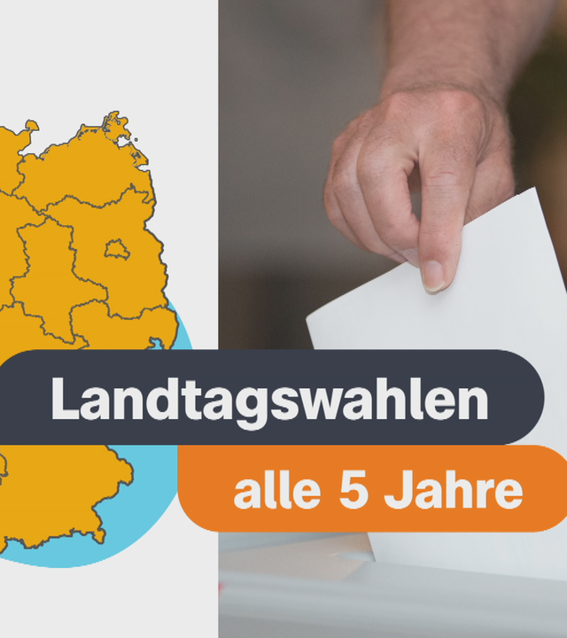 Erklärgrafik Landtagswahl