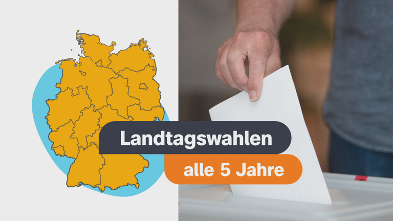 Erklärgrafik Landtagswahl