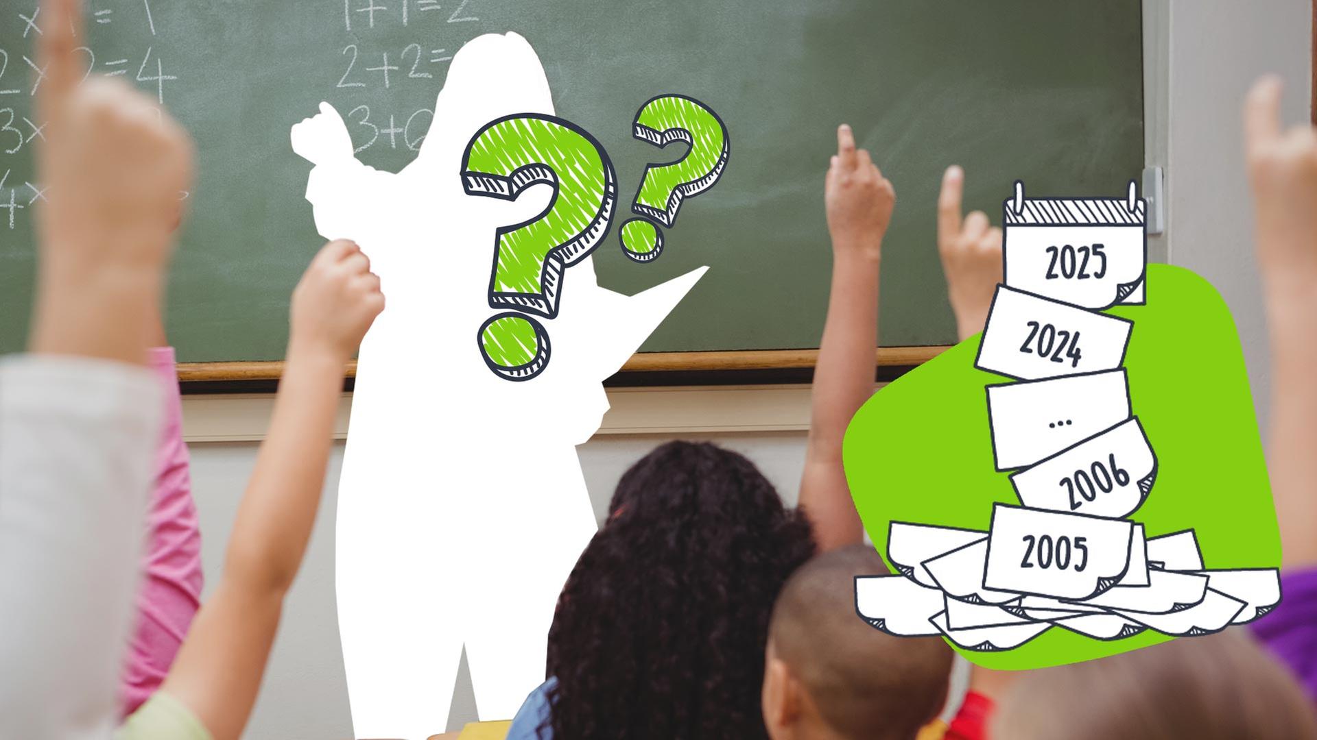 Eine Collage zeigt eine Lehrerin vor der Tafel, die auf ihre Klasse, die sich meldet, zeigt. Die Lehrerin ist nur als Umriss zu erkennen, auf ihr liegen zwei grüne Fragezeichen und daneben sind mehrere abgerissene Kalenderblätter zu sehen.