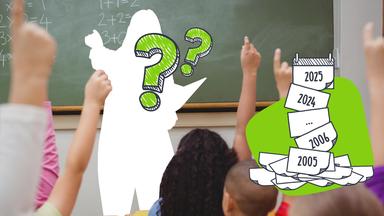 Eine Collage zeigt eine Lehrerin vor der Tafel, die auf ihre Klasse, die sich meldet, zeigt. Die Lehrerin ist nur als Umriss zu erkennen, auf ihr liegen zwei grüne Fragezeichen und daneben sind mehrere abgerissene Kalenderblätter zu sehen.