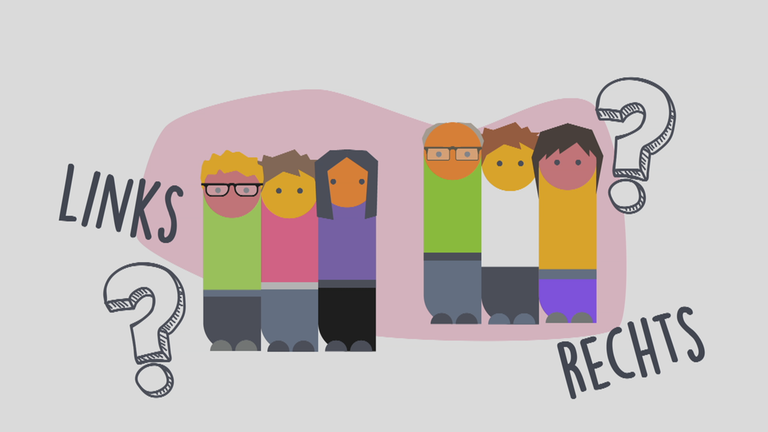 Grafik: Eine Gruppe von Personen steht in der Mitte, daneben steht links mit Fragezeichen udn rechts mit Fragezeichen