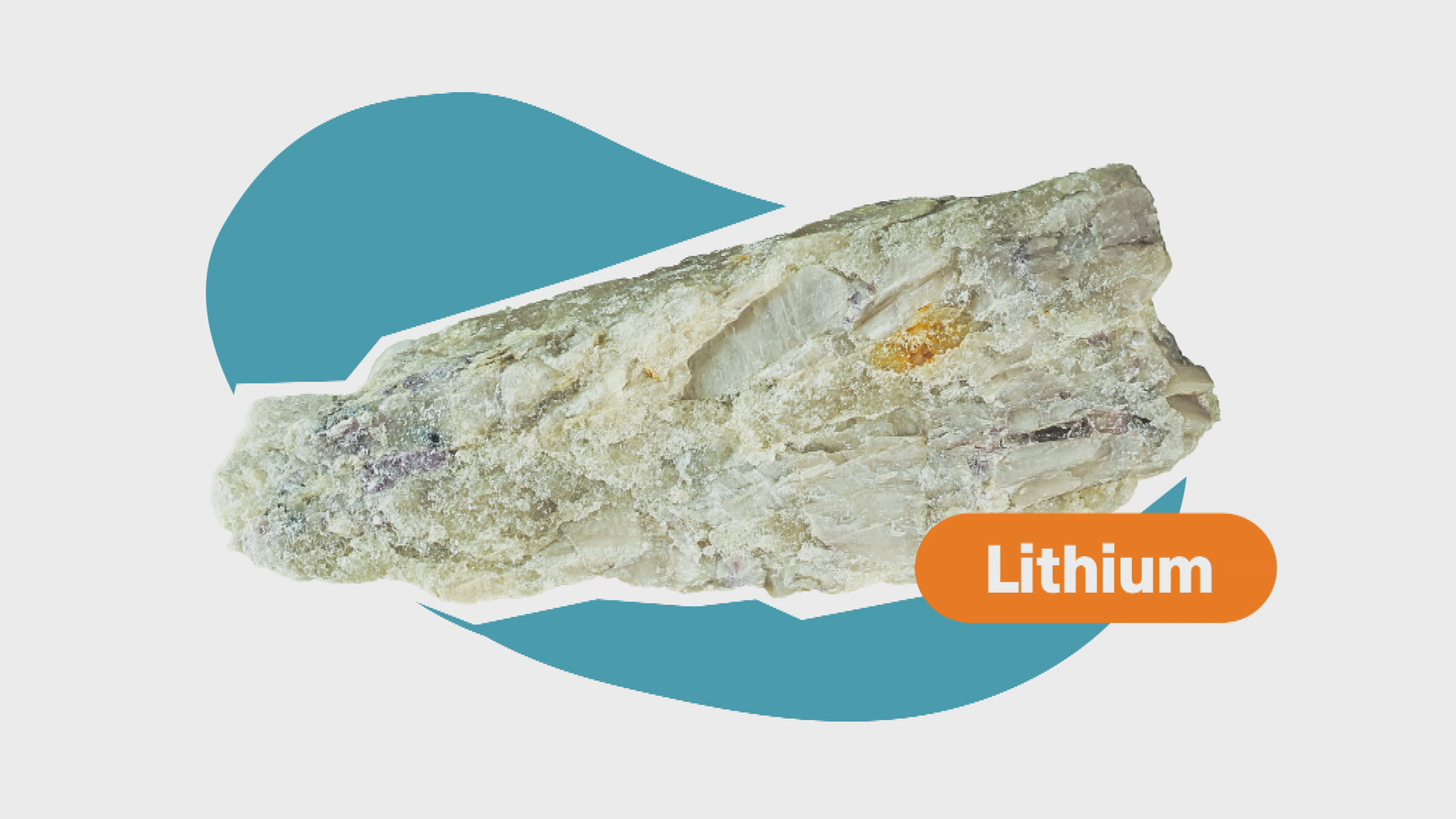 Ein ausgeschnittenes Foto von Lithium und darauf der Text "Lithium"