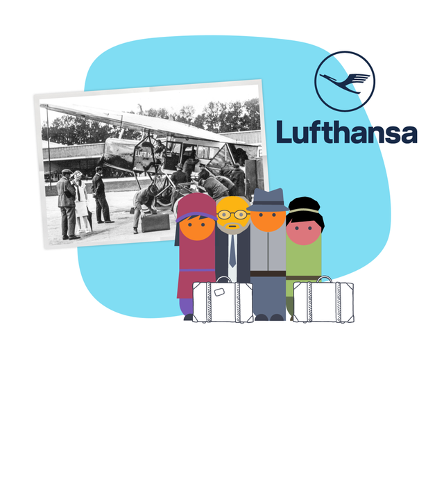 Bildcollage: Altes Foto von erstem Lufthansa-Flug in schwarz/weiß, daneben grafische Menschen mit Koffern und Lufthansa-Symbol