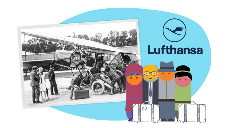 Bildcollage: Altes Foto von erstem Lufthansa-Flug in schwarz/weiß, daneben grafische Menschen mit Koffern und Lufthansa-Symbol
