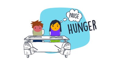 Grafik: Zwei Kinder sitzen an der Schulbank, eins davon denkt an das Wort Pause, daneben steht Hunger.