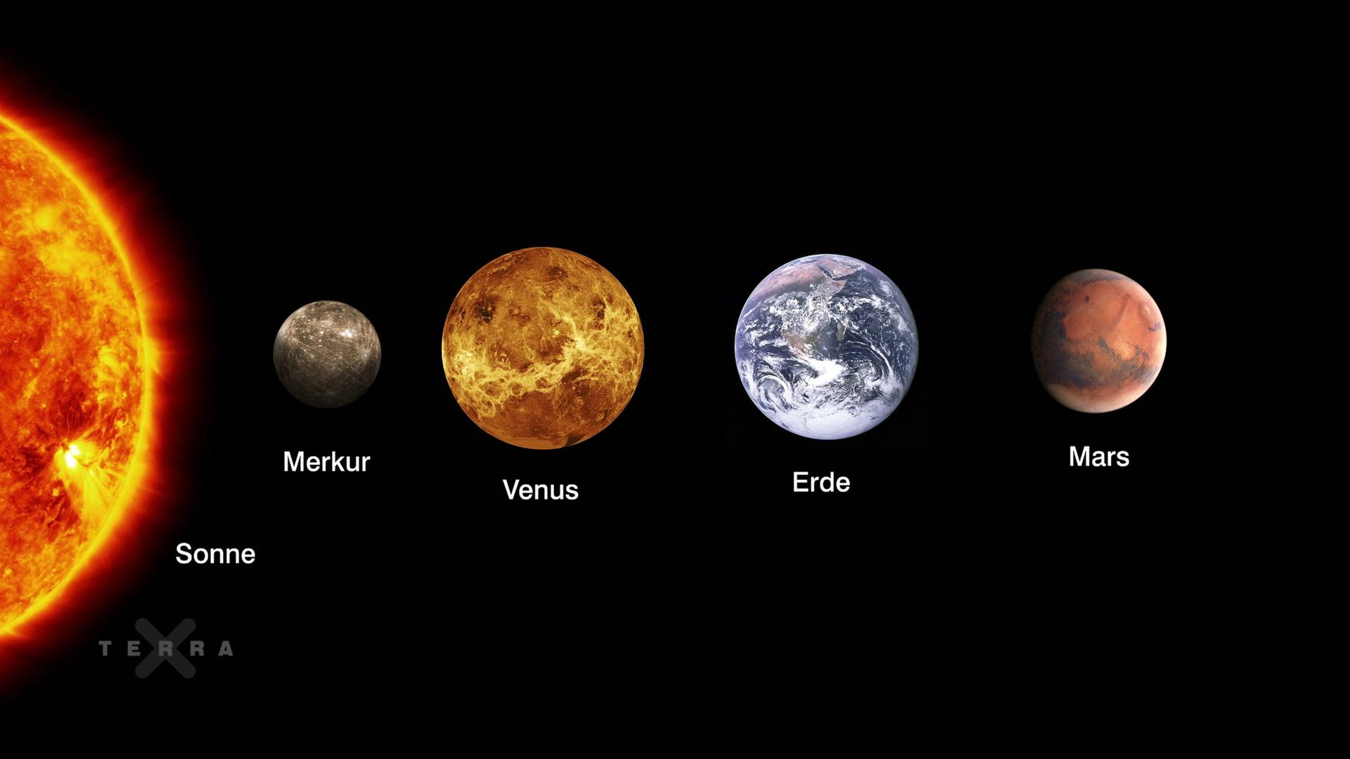 Mars Fakten