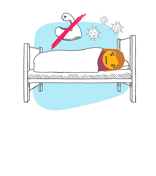 Eine Grafik zeigt einen weiß, blauen Hintergrund, darüber ein Bett mit einer Figur, die krank aussieht, daneben Viren und ein starker Arm, der durchgestrichen ist.