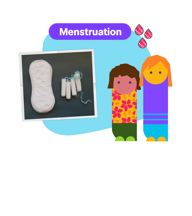 Grafik: SChriftzug "Menstruation" mit Bluttropfen, daneben zwei grafische Emos und links davon ein Foto mit Tampons und Binden