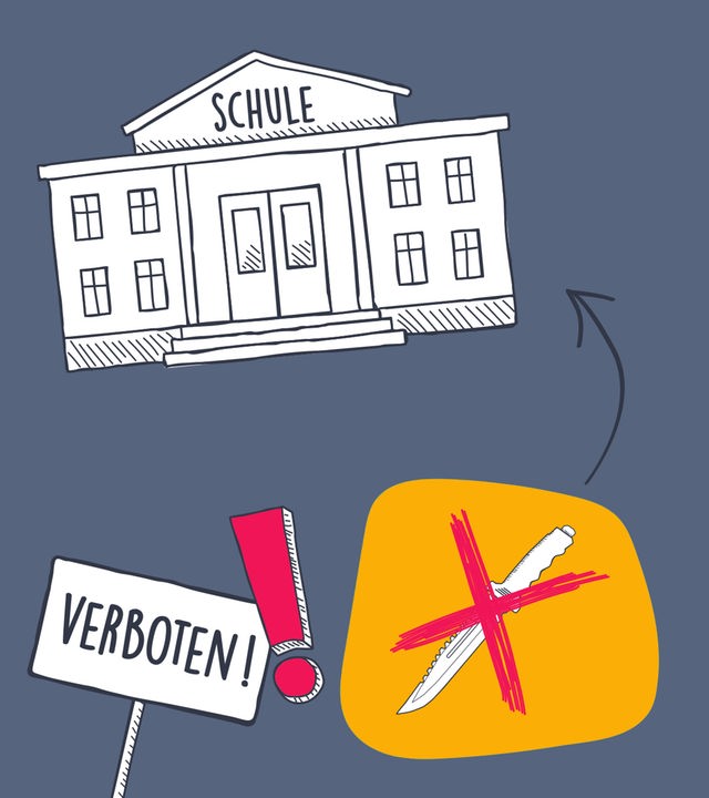 Auf dem Bild sieht man eine Schule, ein durchgestrichenes Messer und ein Schild mit dem Wort "Verboten!".