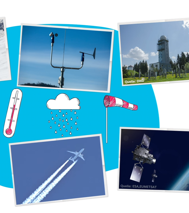 Meteorologie