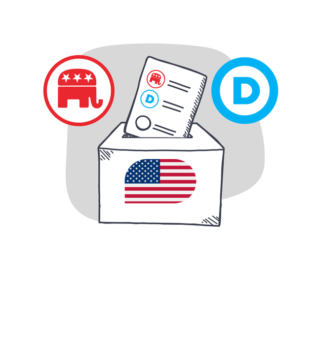 Das sind die Zwischenwahlen in den USA.