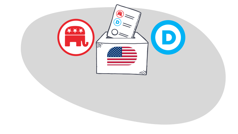 Das sind die Zwischenwahlen in den USA.