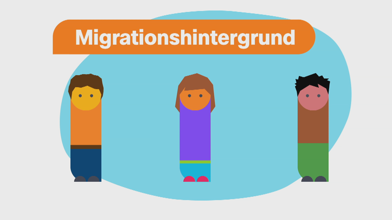 Migrationshintergrund