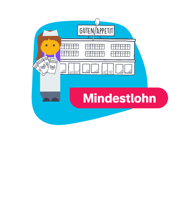 Menschen sollen für ihre Arbeit mehr Geld bekommen. 