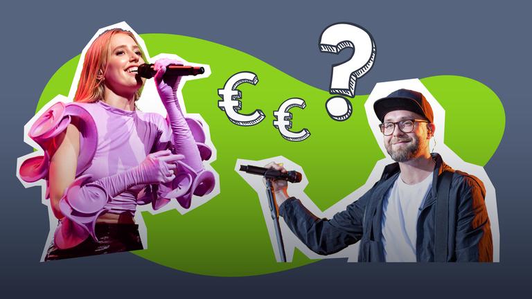 Sängerin Lea und Sänger Mark Forster; Euro-Zeichen; Fragezeichen