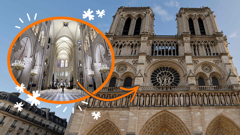 Der Innenraum der Notre-Dame mit einem orangenen Pfeil, der auf die Außenansicht der Notredame zeigt. Drum herum sind weiße Sternchen zu sehen.