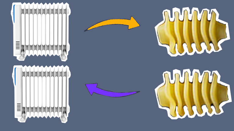 Heizkörper = Radiatori