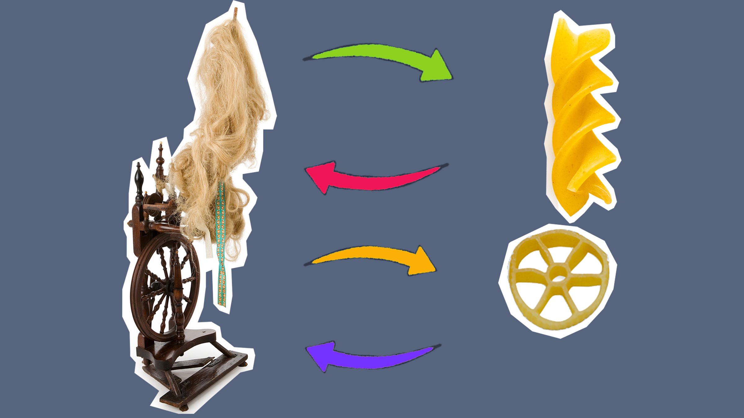 Spindel = Fusilli / Rad (Räder) = Rotelle