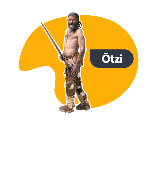 Ötzi Gletschermumie 