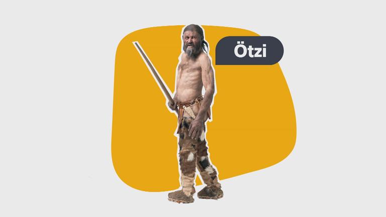 Ötzi Gletschermumie 