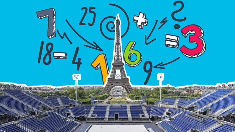 Eiffelturm-Stadion in Paris ausgeschnitten, drumeherum bunte Zahlen