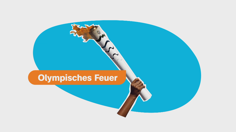 Olympisches Feuer