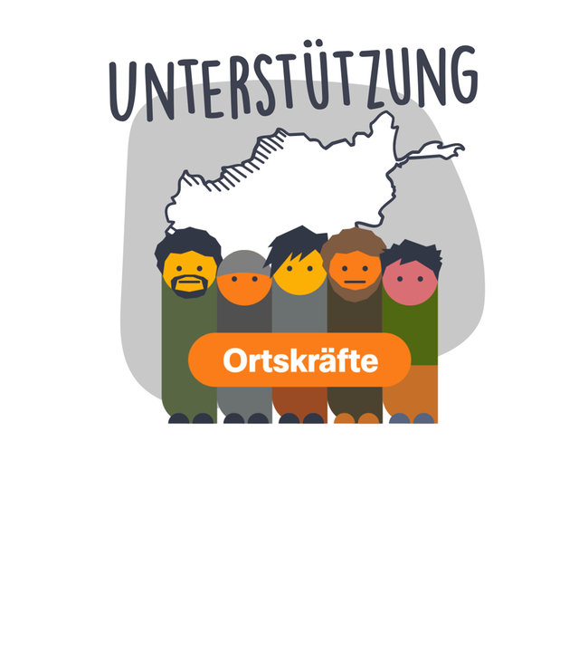 Ortskräfte Afghanistan
