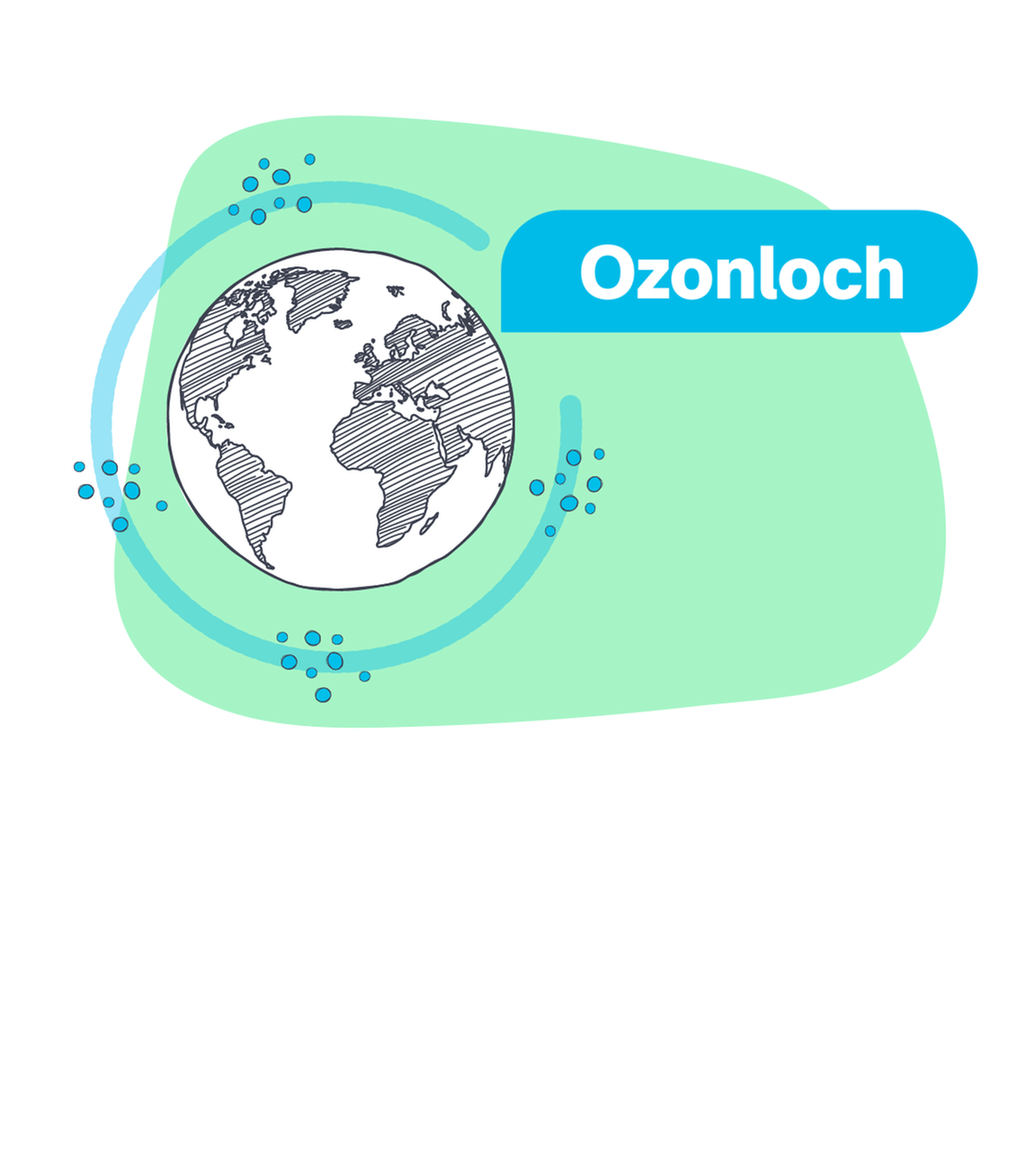 Ozonloch - Grafik