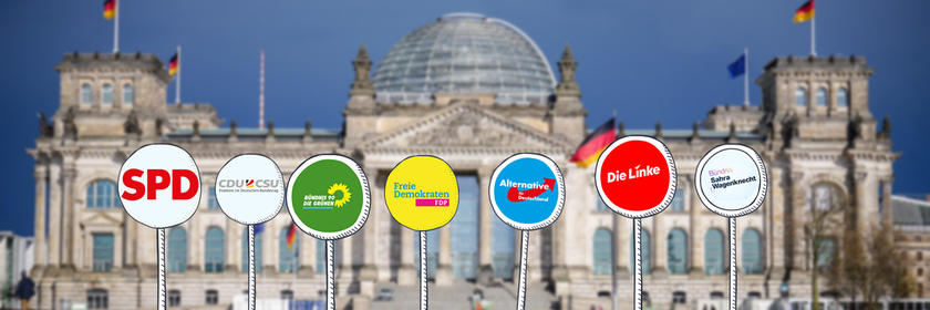Reichstagsgebäude mit einzelnen Parteien auf Schildern 
