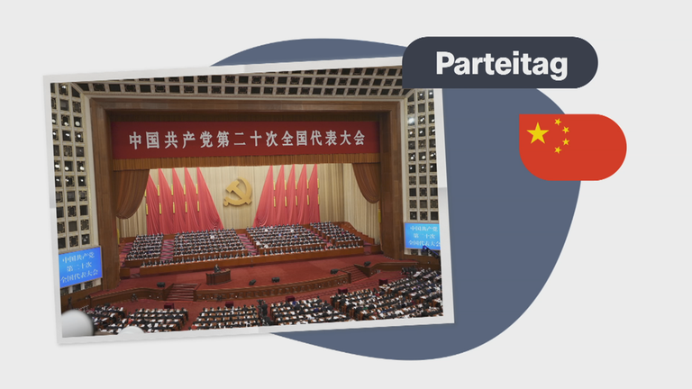 Parteitag in China -Grafik