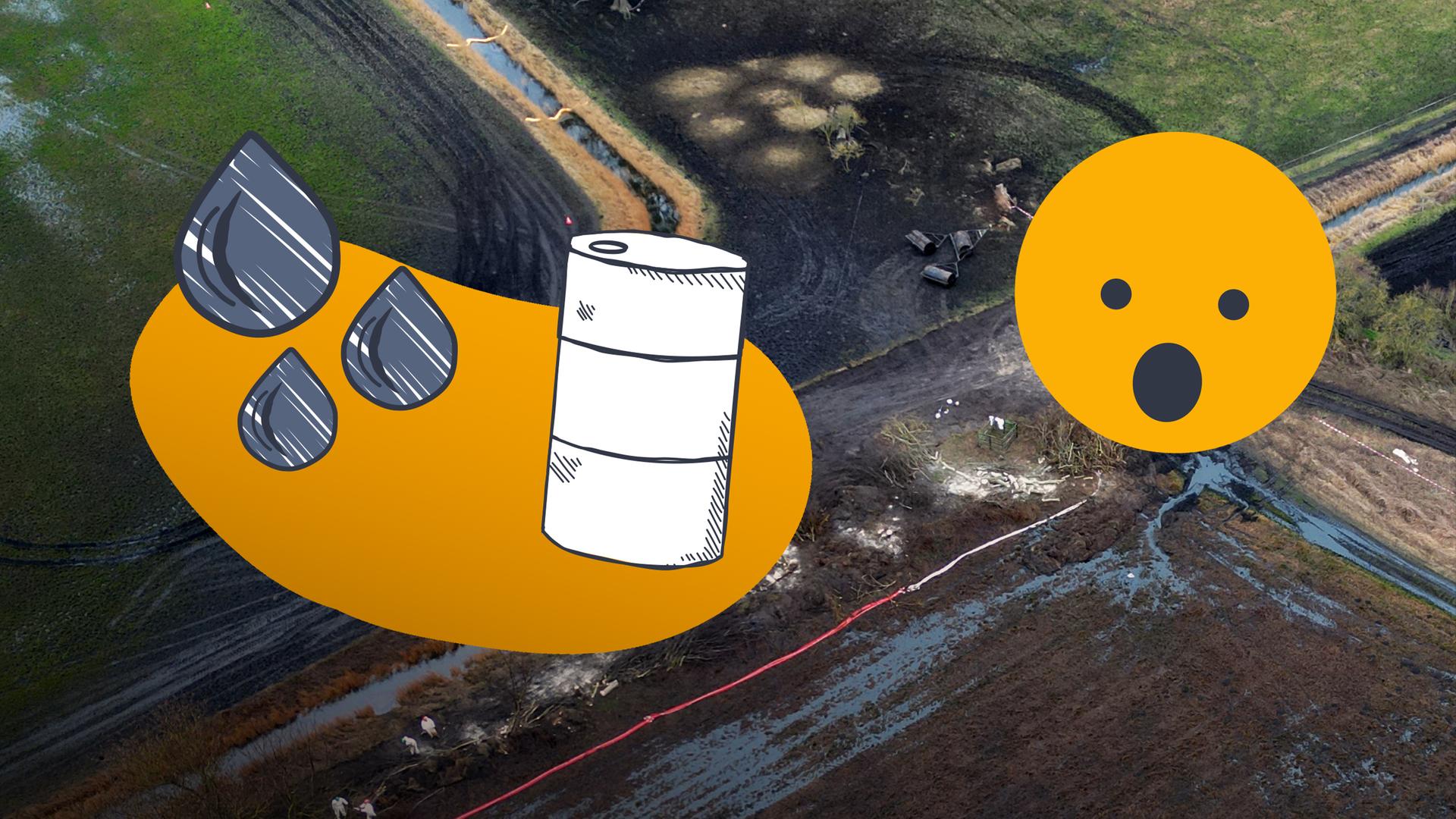 Mit Erdöl verschmutzes Feld; erschrockener Emoji; Erdöltropfen; Erdölfass