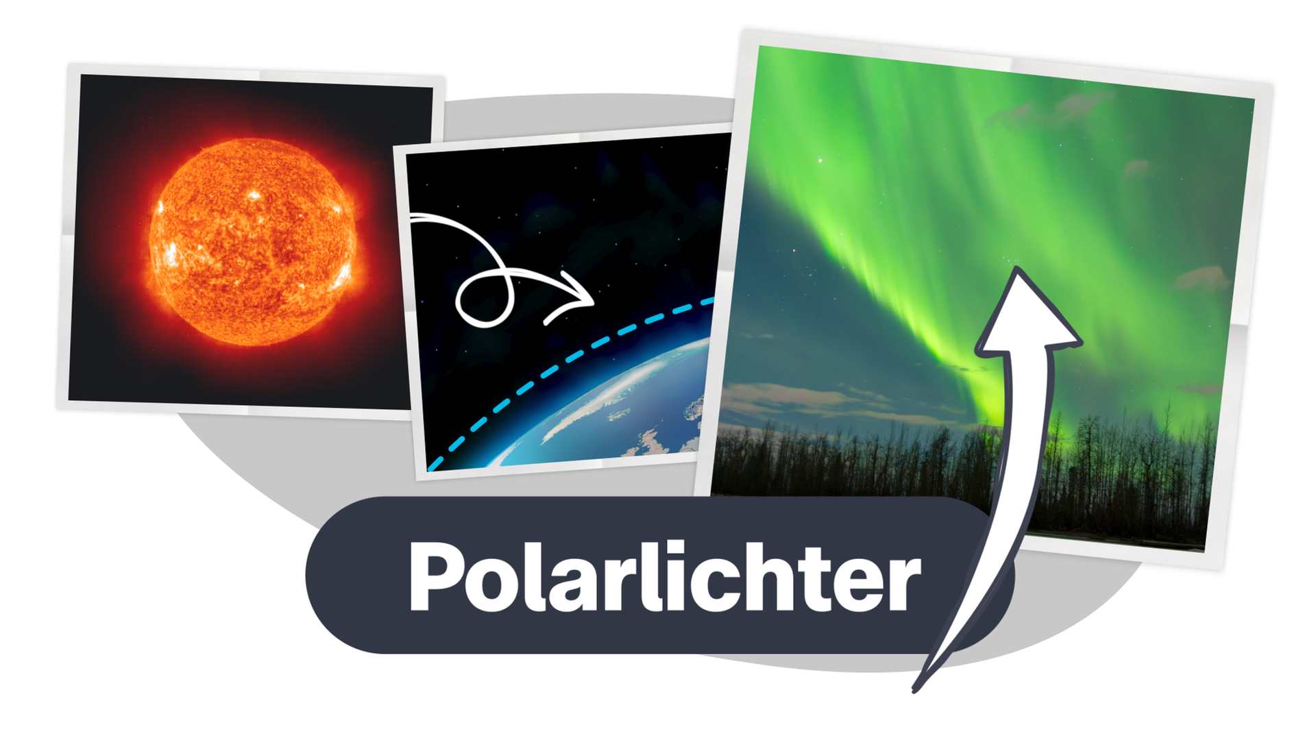 Grafik Polarlichter