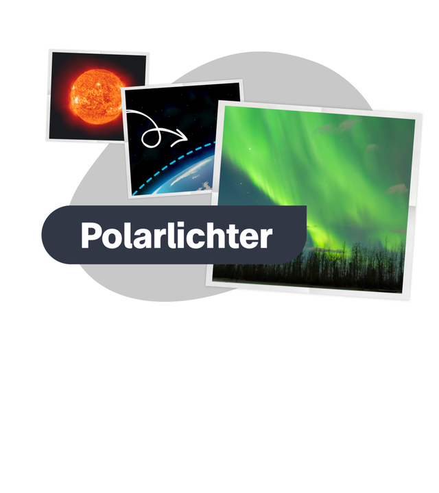 Grafik Polarlichter