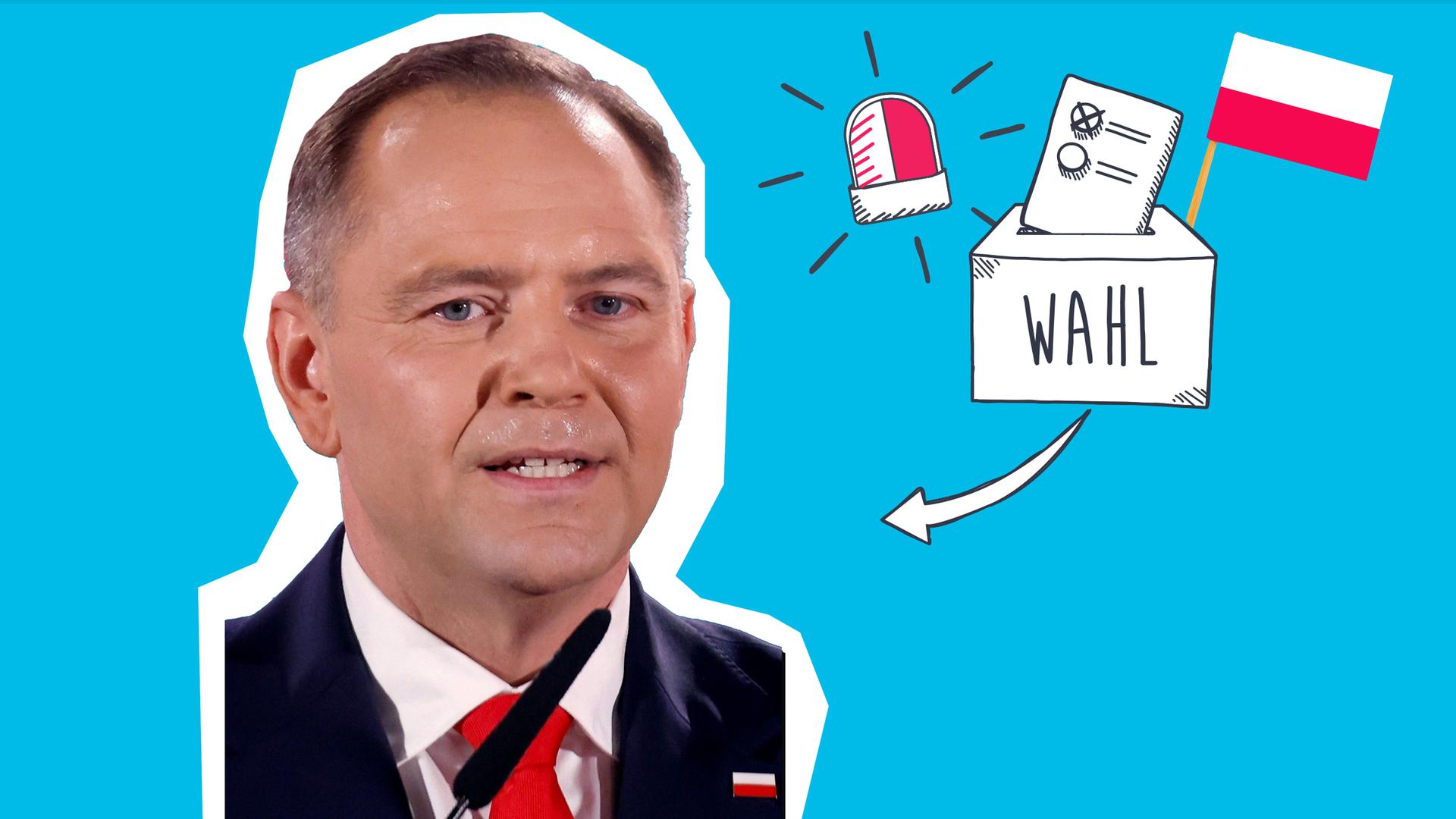 Polen Wahl Thumbnail