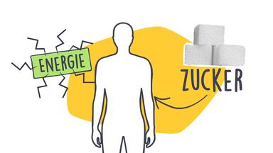 Warum zu viel Zucker gefährlich sein kann