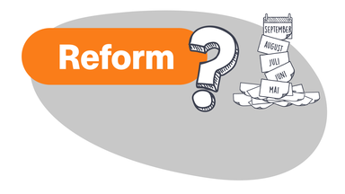 Grafik:  Schrfitlabel "Reform, daneben Fragezeichen und Monatsblätter von Kalender