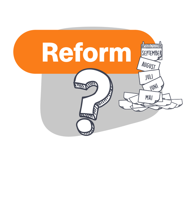 Grafik:  Schrfitlabel "Reform, daneben Fragezeichen und Monatsblätter von Kalender