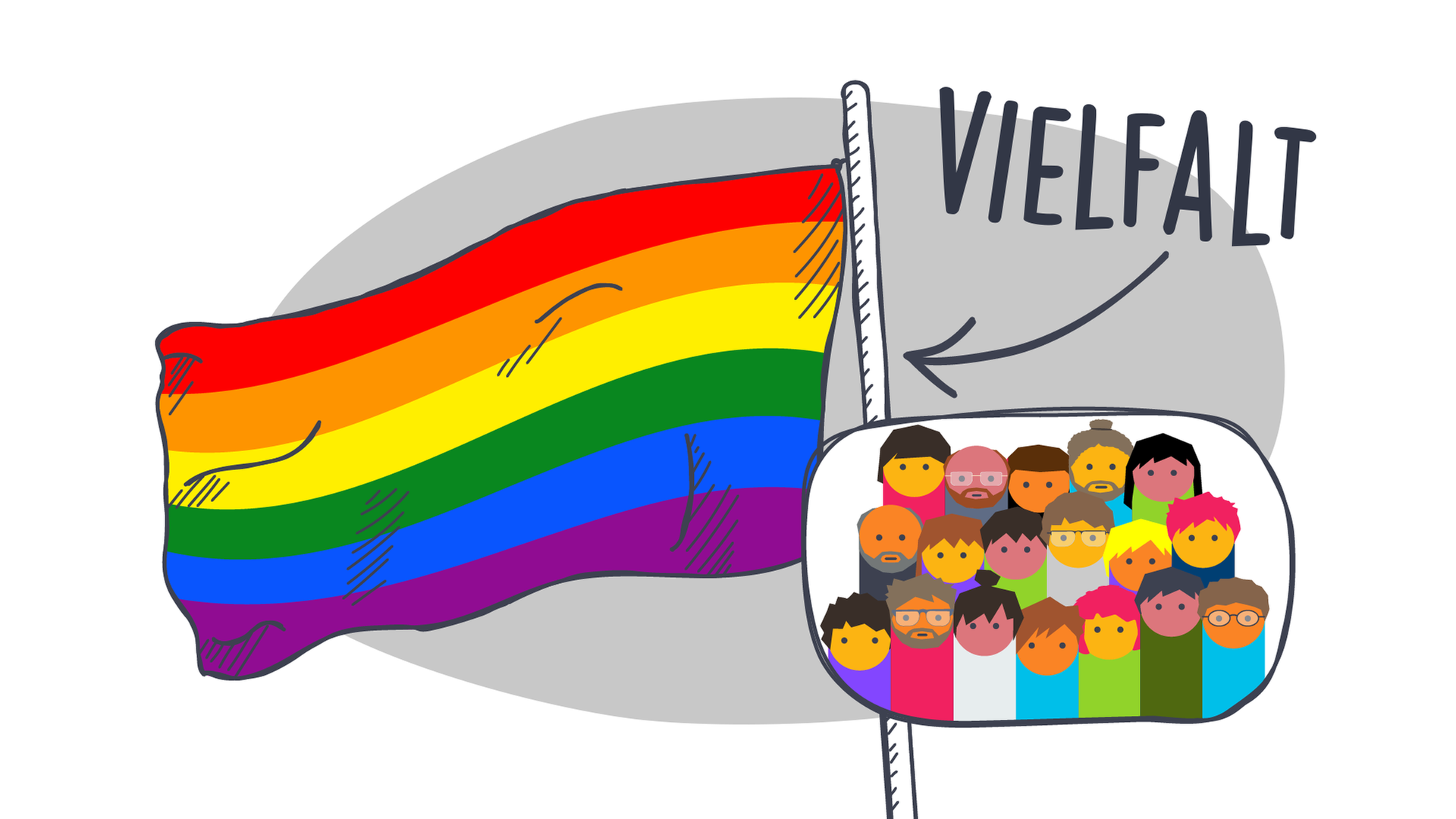 Regenbogenflagge einfach erklärt
