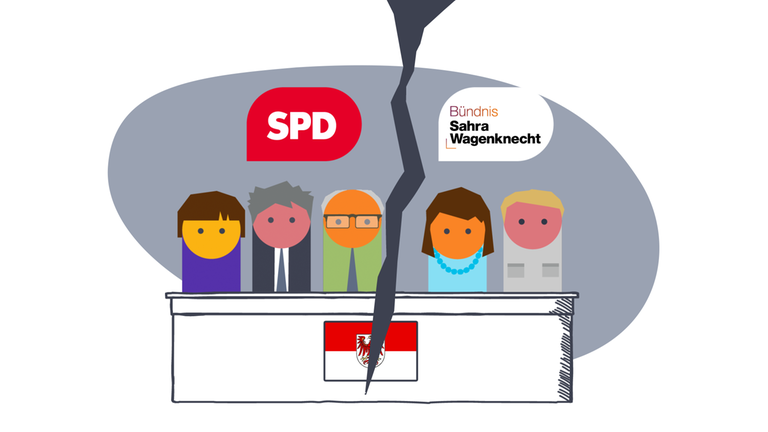 logo! erklärt: Regierungskrise in Brandenburg