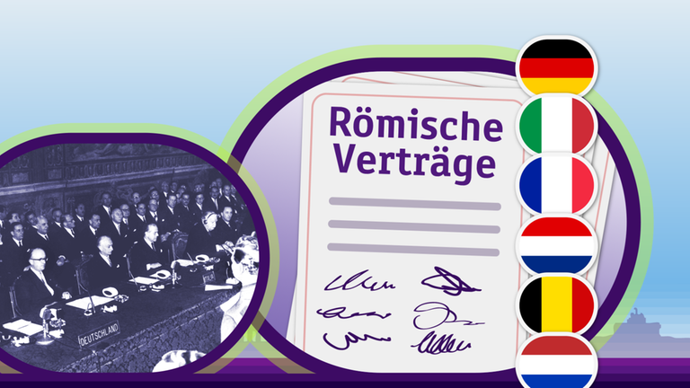 römischen Verträge 