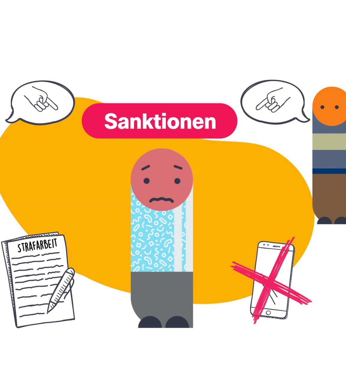 Wenn Länder gemeinsam ein anderes Land dazu bringen wollen, sich anders zu verhalten, verhängen sie meist sogenannte Sanktionen. logo! erklärt, was das ist. 