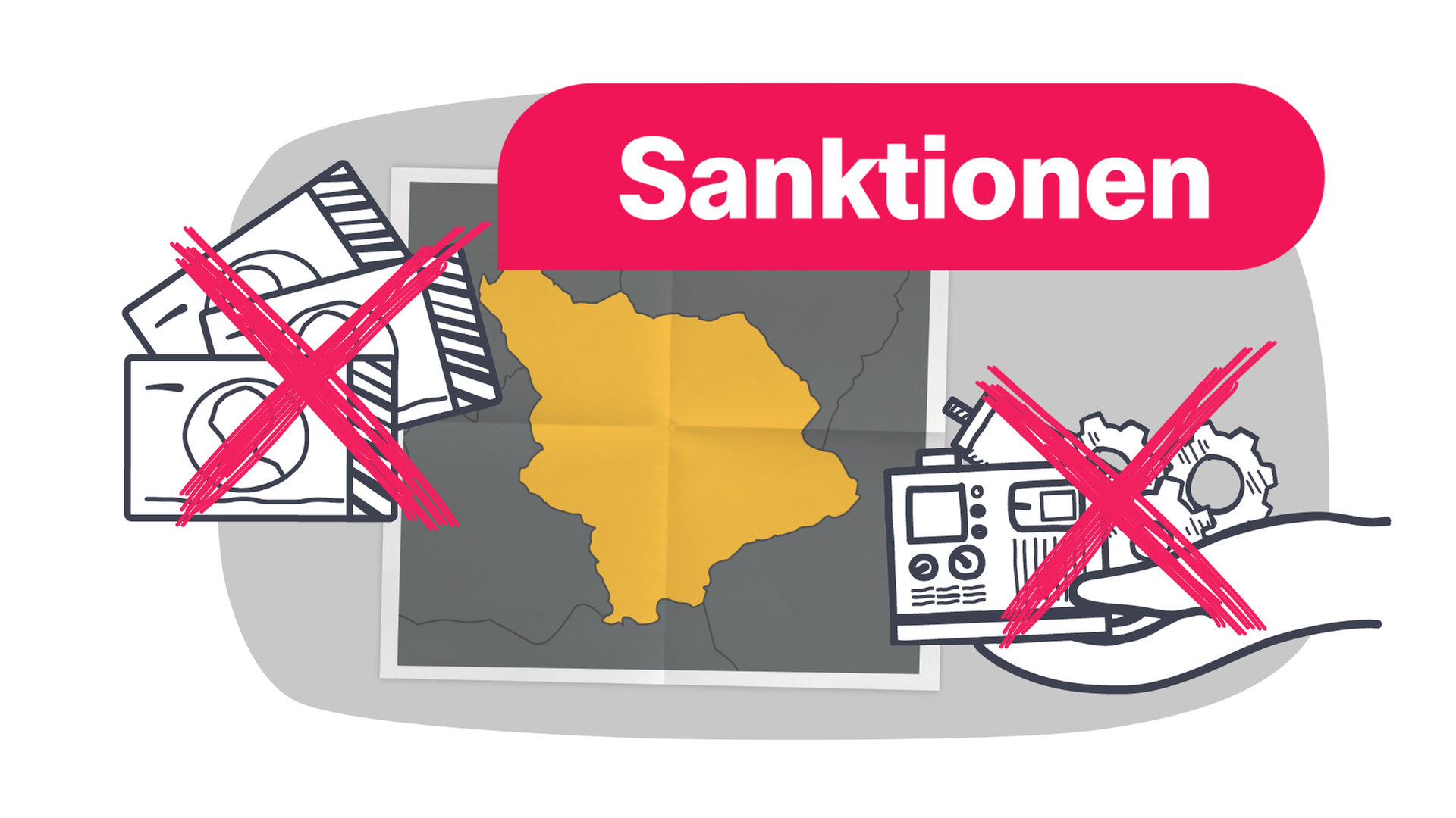 Was sind Sanktionen?