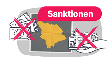 Was sind Sanktionen?