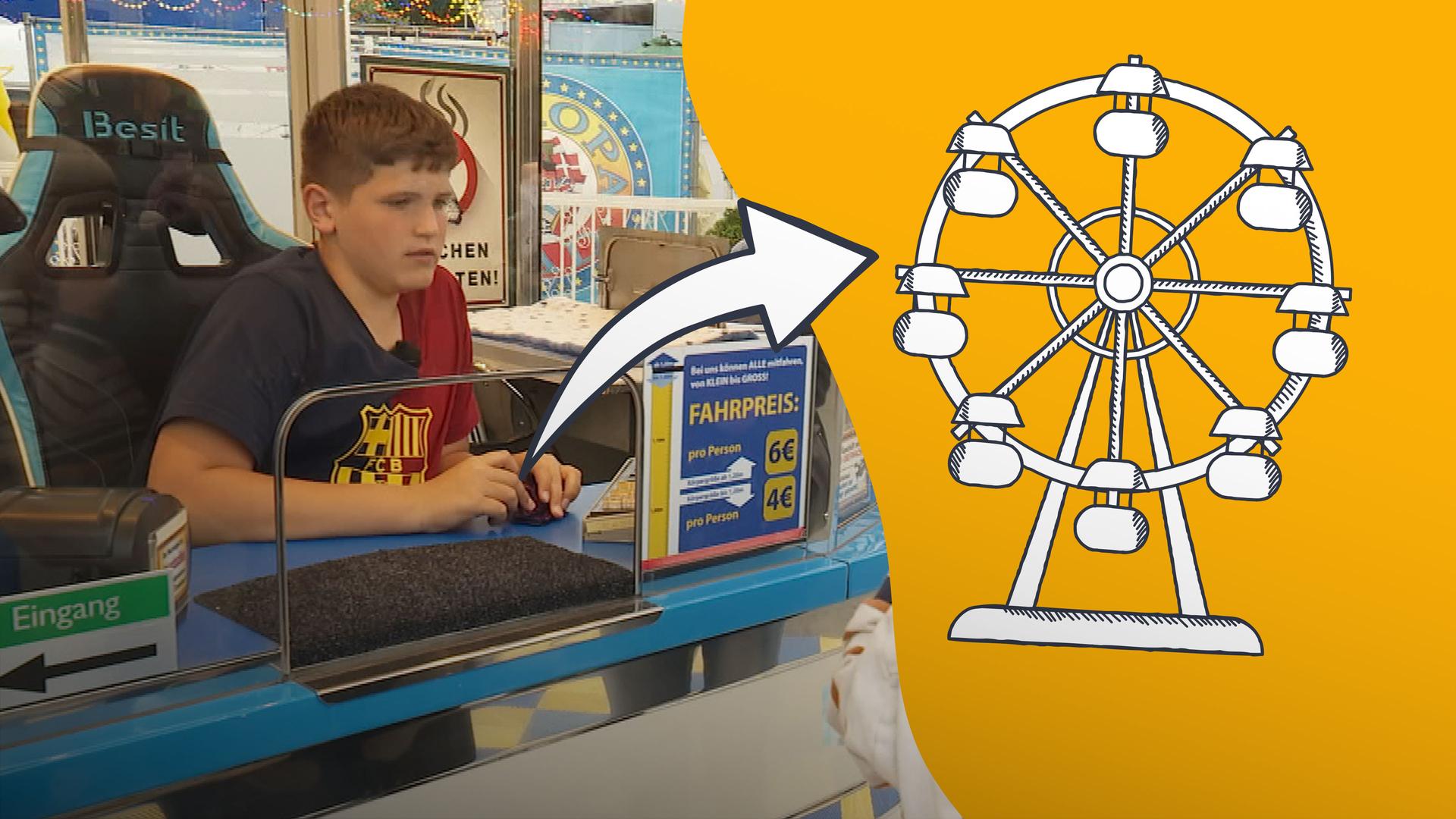 Grafik-Collage: Schaustellerkind sitzt an Kasse, davon geht Pfeil auf Grafik mit Riesenrad