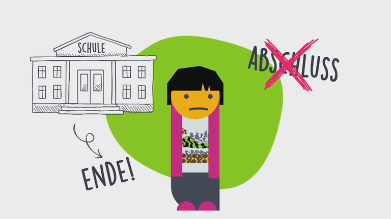 Ohne Schulabschluss kann es schwer sein.